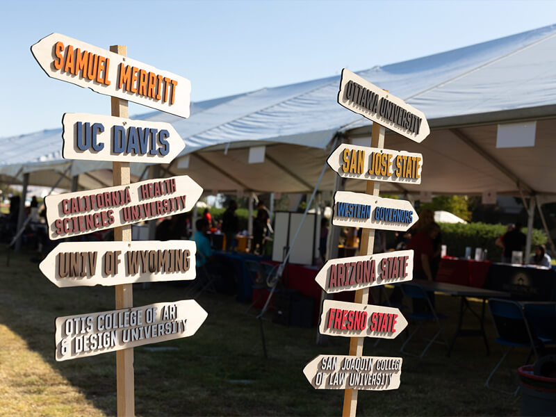 A sign post with various university names